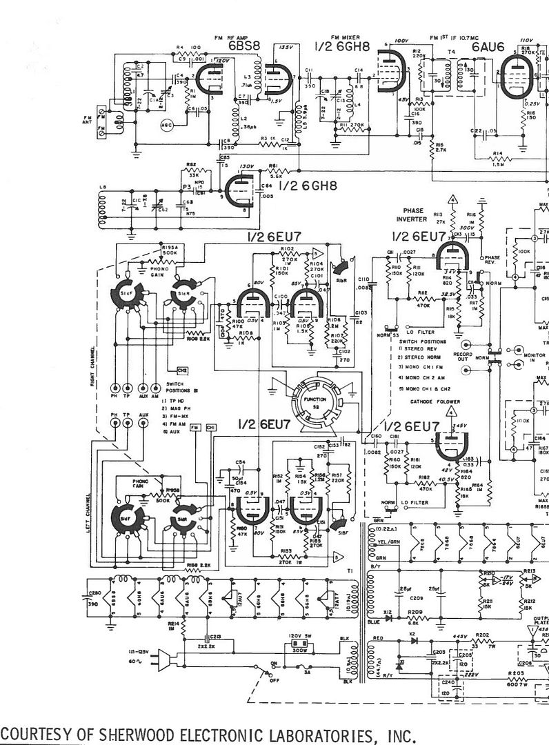Sherwood S8000IV hum in phono/tape inputs Audiokarma Home Audio
